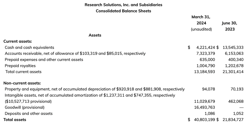 Screen Shot 2024-05-10 at 10.54.55 AM